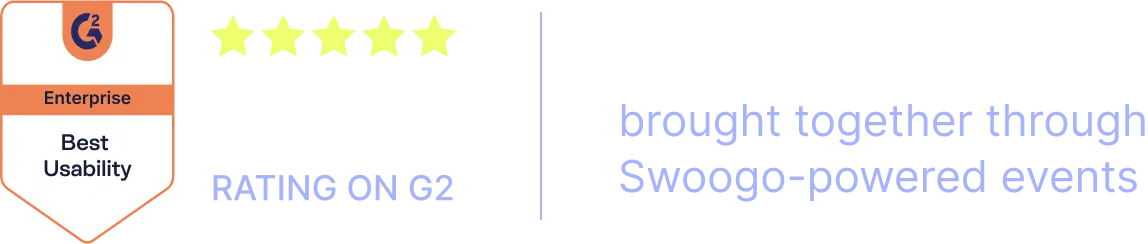 Swoogo has a 4.9 out of 5 on G2 and has brought 21.1 million people together through Swoogo-powered events
