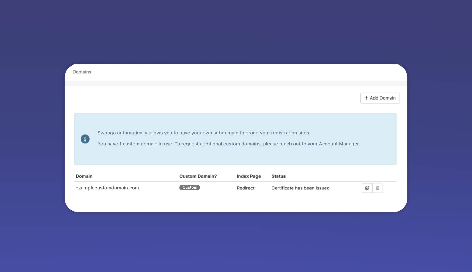 Custom Domain Tracker in Swoogo Event Management Platform