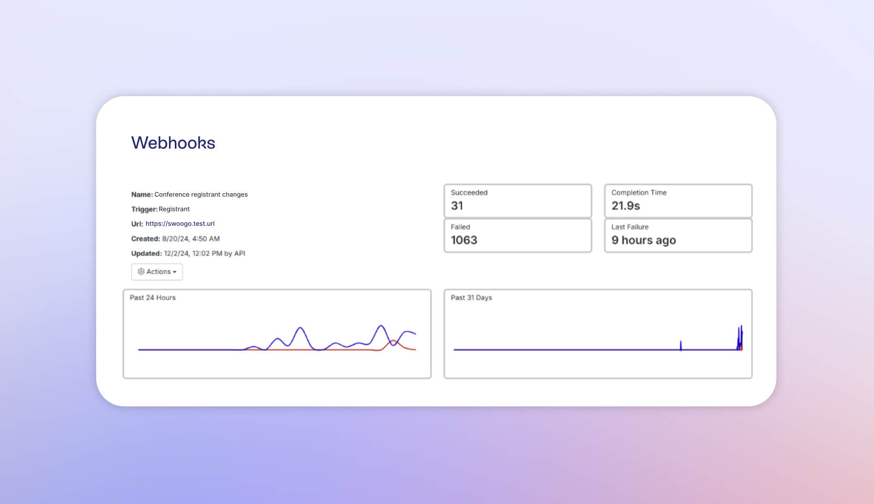 Webhooks dashboard in Swoogo Event Management Software