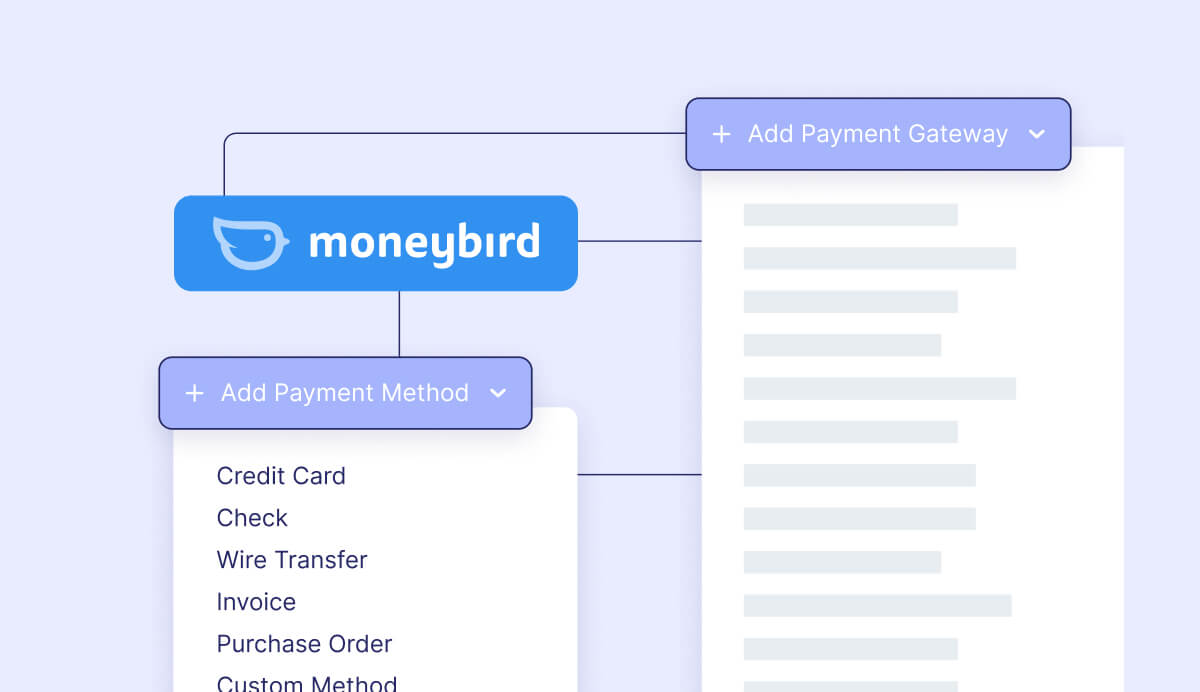 Moneybird payment integrating with Swoogo