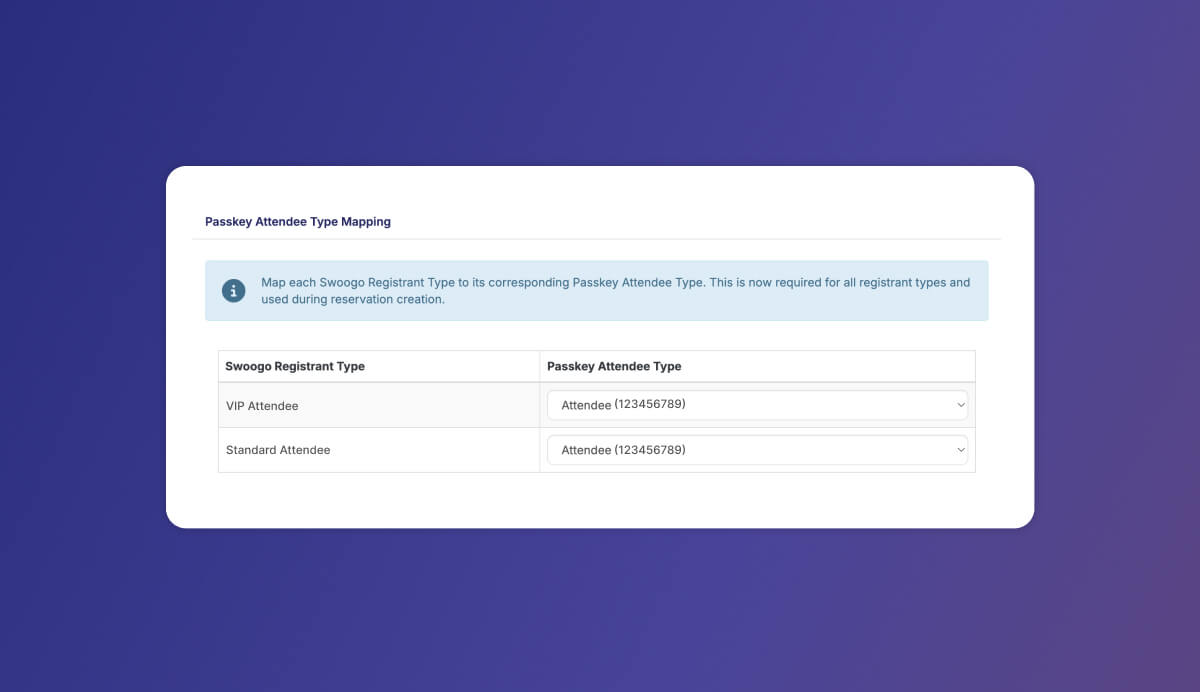 swoogo + passkey integration mapping attendee field IDs