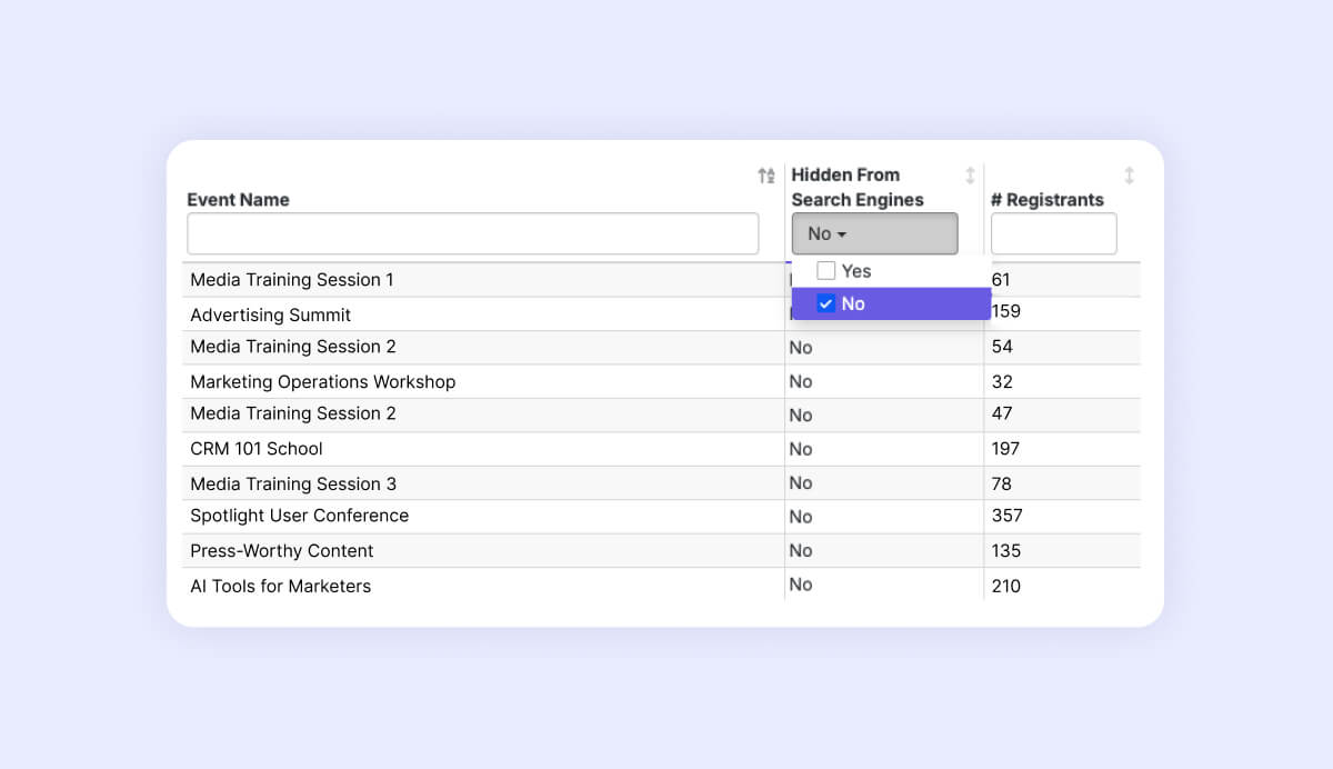 Filter hidden events on Swoogo cross-event reports