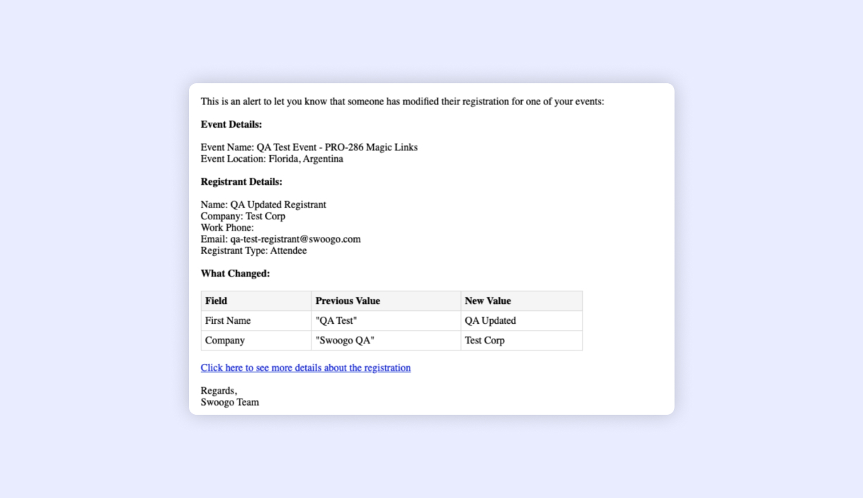 registration modification changelog listed in planner alert email