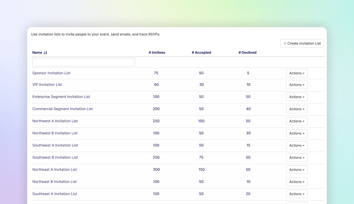 Invitation List search bar