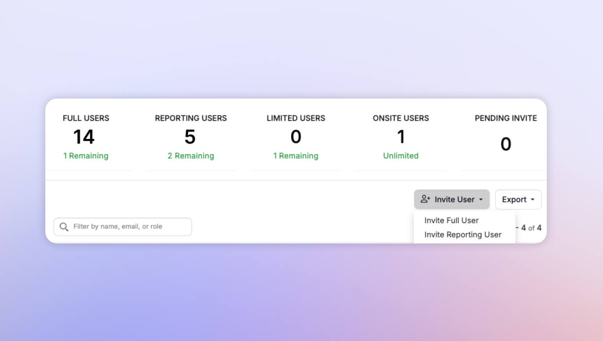 invite users